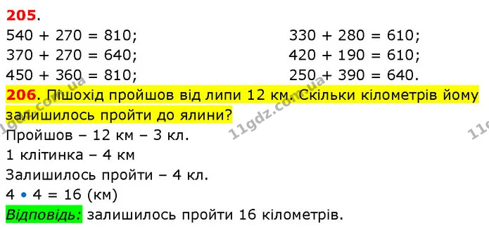 ГДЗ Математика 3 клас Будна 1-2 ч. — ГДЗ Математика 3 клас Будна 1-2 ч.