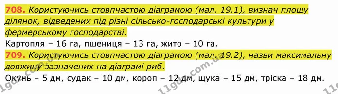 708. Користуючись стовпчастою діаграмою (мал. 19.1), визнач площу ділянок, відведених під різні сільсько­господарські культури у — ГДЗ Математика 5 клас Істер 2022