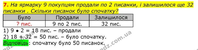 7. На ярмарку 9 покупцям продали по 2 писанки, і залишилося ще 32 писанки . Скільки писанок було спочатку? — ГДЗ Математика 2 клас Лишенко