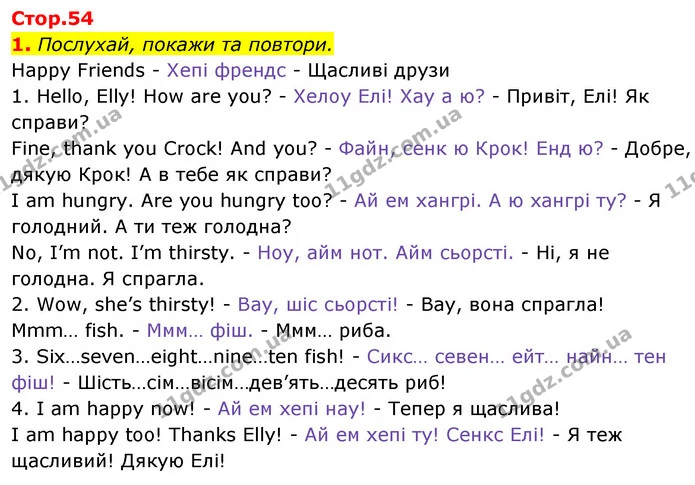 1. Послухай, покажи та повтори. — Англійська мова 1 клас Мітчелл