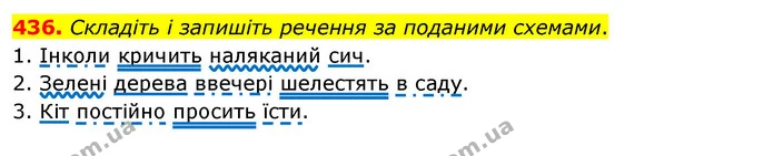 436. Складіть і запишіть речення за поданими схемами. — ГДЗ Українська мова 5 клас Заболотний 2022