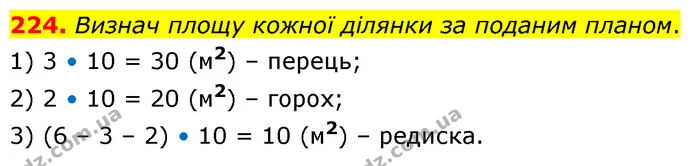 224. Визнач площу кожної ділянки за поданим планом. — ГДЗ Математика 5 клас Скворцова 2022