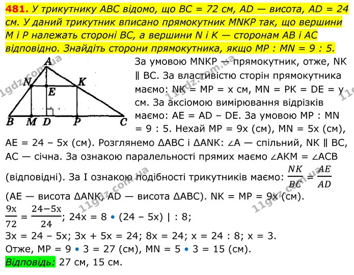 481. У трикутнику ABC відомо, що BC = 72 см, AD — висота, AD = 24 см. У даний трикутник вписано прямокутник MNKP так, що вершини М i Р — ГДЗ Геометрія 8 клас Мерзляк
