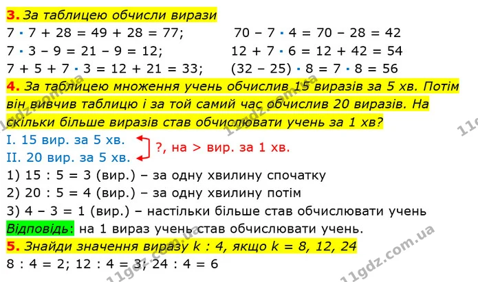 3. За таблицею обчисли вирази — ГДЗ Математика 2 клас Лишенко
