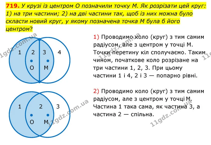 719. У крузі із центром O позначили точку М. Як розрізати цей круг: 1) на три частини; 2) на дві частини так, щоб із них можна було — ГДЗ Математика 6 клас Мерзляк 2023 1-2 ч.
