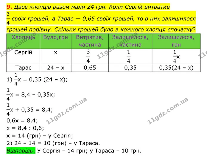 9 — ГДЗ Математика 6 клас Істер 2023 1-2 ч.