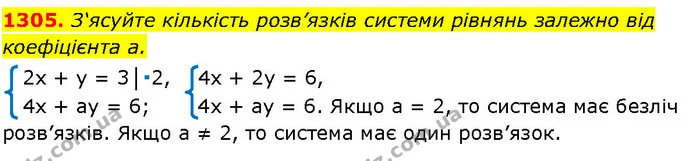 1305. З‘ясуйте кількість розв’язків системи рівнянь залежно від коефіцієнта а. — ГДЗ Алгебра 7 клас Істер 2024