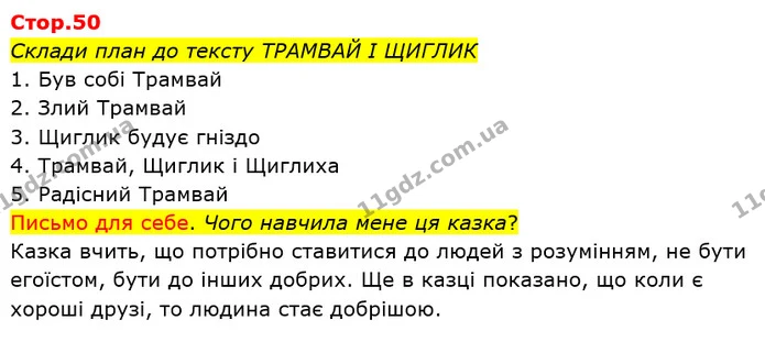 Склади план до тексту ТРАМВАЙ І ЩИГЛИК — ГДЗ Українська мова та читання 3 клас Большакова 1-2 ч.