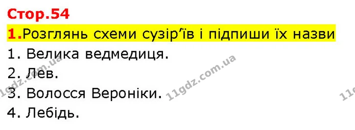1. Розглянь схеми сузір’їв і підпиши їх назви — ГДЗ Робочий зошит Пізнаємо природу 6 клас Коршевнюк