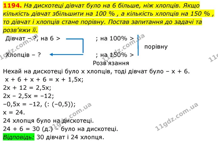 1194. На дискотеці дівчат було на 6 більше, ніж хлопців. Якщо кількість дівчат збільшити на 100 % , а кількість хлопців на 150 % , то — ГДЗ Алгебра 8 клас Бевз