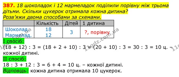 387. 18 шоколадок і 12 мармеладок поділили порівну між трьома дітьми. Скільки цукерок отримала кожна дитина? — ГДЗ Математика 3 клас Лишенко (1, 2 частина)