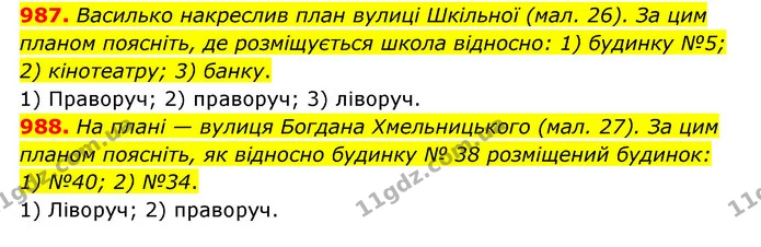 987. Василько накреслив план вулиці Шкільної (мал. 26). За цим планом поясніть, де розміщується школа відносно: 1) будинку №5; 2) — ГДЗ Математика 6 клас Тарасенкова 2023 1-2 ч.