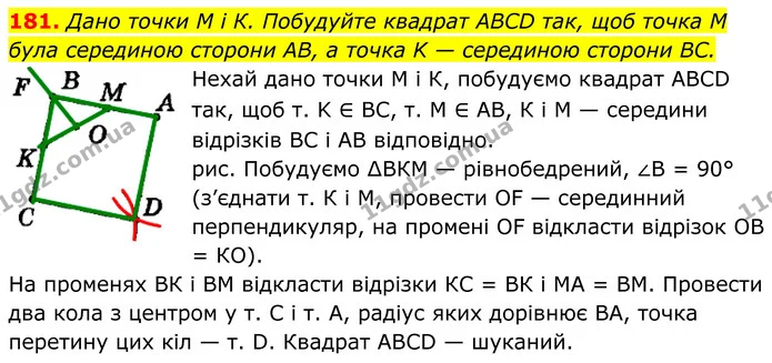 181. Дано точки M і К. Побудуйте квадрат ABCD так, щоб точка M — ГДЗ Геометрія 8 клас Мерзляк
