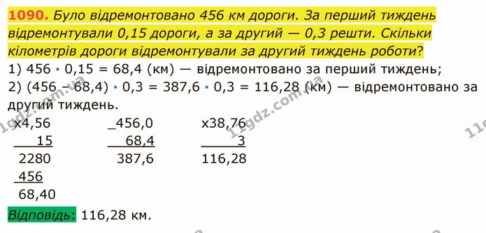 1090. Було відремонтовано 456 км дороги. За перший тиждень відремонтували 0,15 дороги, а за другий — 0,3 решти. Скільки кілометрів — ГДЗ Математика 5 клас Мерзляк