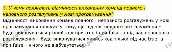 ГДЗ Інформатика 8 клас Ривкінд 2021 — ГДЗ Інформатика 8 клас Ривкінд 2021