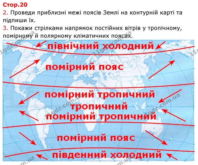Стор. 20 — Стр.20 (Пр.2-3) — ГДЗ робочий зошит Географія 7 клас Гільберг — ГДЗ робочий зошит Географія 7 клас Гільберг