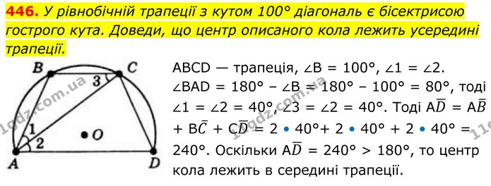 446. У рівнобічній трапеції з кутом 100° діагональ є бісектрисою гострого кута. Доведи, що центр описаного кола лежить усередині — ГДЗ Геометрія 8 клас Бевз