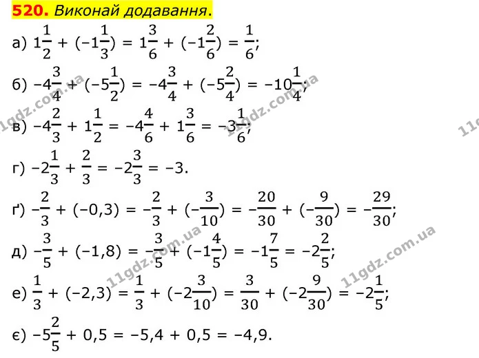 520. Виконай додавання. — ГДЗ Математика 6 клас Бевз 1-2 ч.