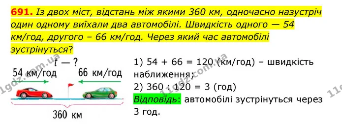 691. Із двох міст, відстань між якими 360 км, одночасно назустріч один одному виїхали два автомобілі. Швидкість одного — 54 км/год — ГДЗ Математика 4 клас Бевз 1 та 2 частини