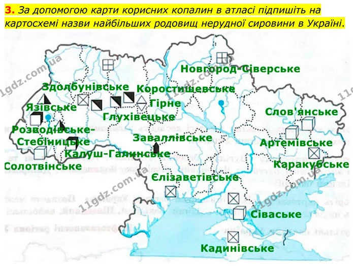 Пр.8 (ІІ-3) — ГДЗ Зошит практичні Географія 8 клас Довгань — ГДЗ Зошит практичні Географія 8 клас Довгань