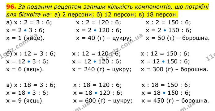 96. За поданим рецептом запиши кількість компонентів, що потрібні для бісквіта на: а) 2 персони; б) 12 персон; в) 18 персон. — ГДЗ Математика 6 клас Бевз 1-2 ч.
