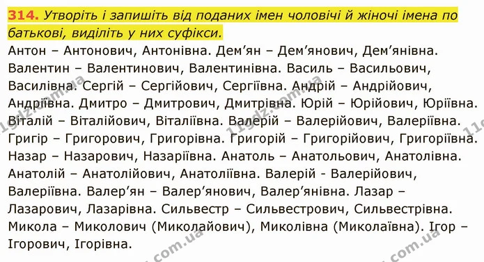 314. Утворіть і запишіть від поданих імен чоловічі й жіночі імена по батькові, виділіть у них суфікси. — ГДЗ Українська мова 6 клас Глазова