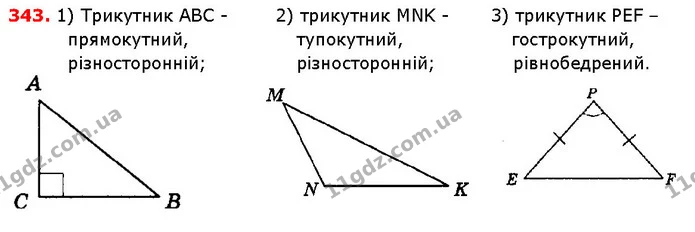 ГДЗ математика 5 клас Мерзляк 2018 — ГДЗ математика 5 клас Мерзляк 2018