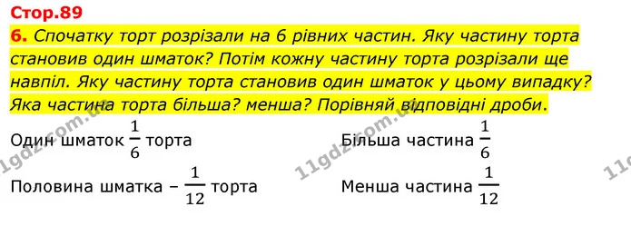 6. Спочатку торт розрізали на 6 рівних частин. Яку частину торта становив один шматок? Потім кожну частину торта розрізали ще навпіл — ГДЗ Математика 3 клас Скворцова 1-2 ч.