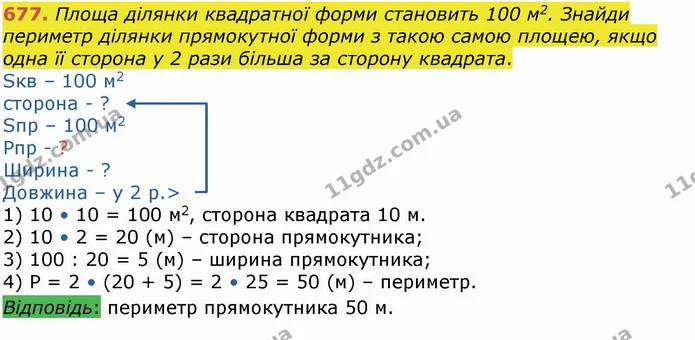 677. Площа ділянки квадратної форми становить 100 м2. Знайди периметр ділянки прямокутної форми з такою самою площею, якщо одна її — ГДЗ Математика 4 клас Лишенко 1-2 ч.