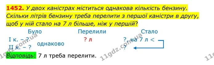 1452. У двох каністрах міститься однакова кількість бензину. — ГДЗ Математика 5 клас Бевз