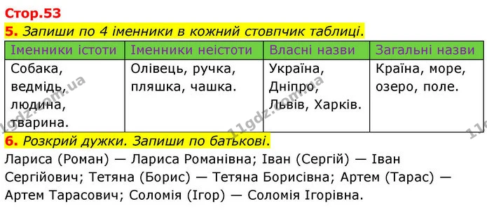 5. Запиши по 4 іменники в кожний стовпчик таблиці. — ГДЗ Робочий зошит Українська мова 4 клас Большакова