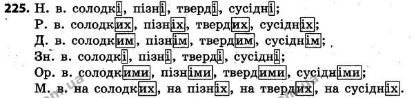 225 — ГДЗ Українська мова та читання 4 клас Захарійчук 2015