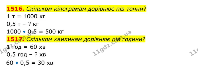1516. Скільком кілограмам дорівнює пів тонни? — ГДЗ Математика 5 клас Бевз