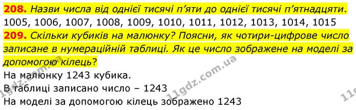 208. Назви числа від однієї тисячі п’яти до однієї тисячі п’ятнадцяти. — ГДЗ Математика 4 клас Листопад