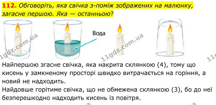 112. Обговоріть, яка свічка з-поміж зображених на малюнку, загасне першою. Яка — останньою? — ГДЗ Хімія 8 клас Григорович