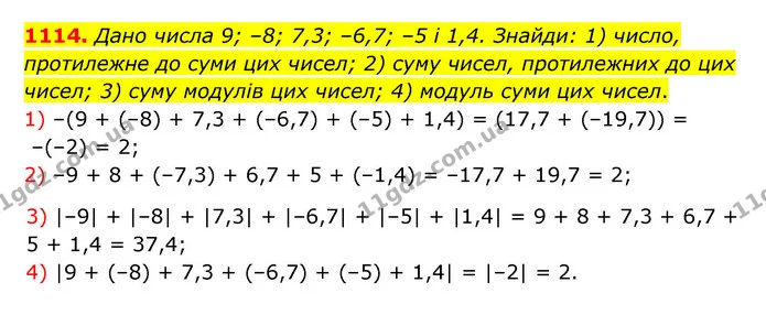 1114. Дано числа 9; –8; 7,3; –6,7; –5 і 1,4. Знайди: 1) число, протилежне до суми цих чисел; 2) суму чисел, протилежних до цих чисел — ГДЗ Математика 6 клас Істер 2023 1-2 ч.