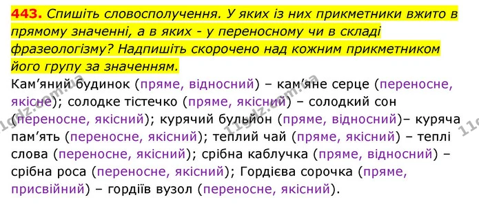 443. Спишіть словосполучення. У яких із них прикметники вжито в прямому значенні, а в яких - у переносному чи в складі фразеологізму? — ГДЗ Українська мова 6 клас Заболотний 2023