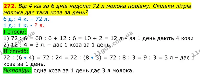 272. Від 4 кіз за 6 днів надоїли 72 л молока порівну. Скільки літрів молока дає така коза за день? — ГДЗ Математика 3 клас Лишенко (1, 2 частина)