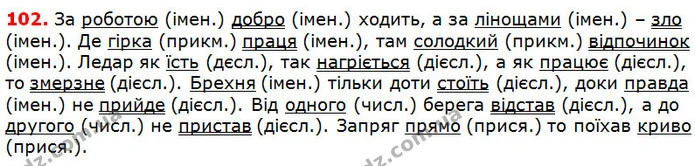 102 — ГДЗ Українська мова 5 клас Глазова 2018 — ГДЗ Українська мова 5 клас Глазова 2018