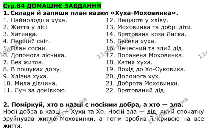 Стор. 84 — Стр.84 Дз — ГДЗ Українська література 5 клас Коваленко 2018 — ГДЗ Українська література 5 клас Коваленко 2018