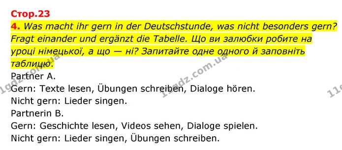 4. Was macht ihr gern in der Deutschstunde, was nicht besonders gern? Fragt einander und ergänzt die Tabelle. Що ви залюбки робите на — ГДЗ Робочий зошит Німецька мова 6 клас Гоголєва