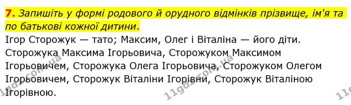 7. Запишіть у формі родового й орудного відмінків прізвище, ім'я та по батькові кожної дитини. — ГДЗ Українська мова 6 клас Авраменко