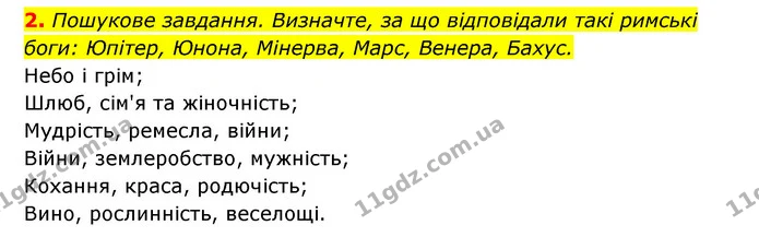2. Пошукове завдання. Визначте, за що відповідали такі римські боги: Юпітер, Юнона, Мінерва, Марс, Венера, Бахус. — ГДЗ Історія України 6 клас Гісем