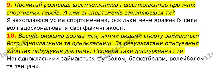 9. Прочитай розповіді шестикласників і шестикласниць про їхніх спортивних героїв. А ким зі спортсменів захоплюєшся ти? — ГДЗ Здоров’я, безпека 6 клас Шиян