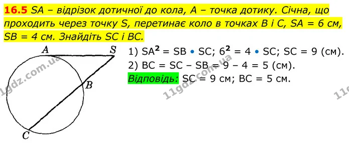 16.5 SA – відрізок дотичної до кола, A – точка дотику. Січна, що проходить через точку S, перетинає коло в точках B і C, SA = 6 см, SB — ГДЗ Геометрія 8 клас Істер