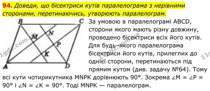 94. Доведи, що бісектриси кутів паралелограма з нерівними сторонами, перетинаючись, утворюють паралелограм. — ГДЗ Геометрія 8 клас Бевз