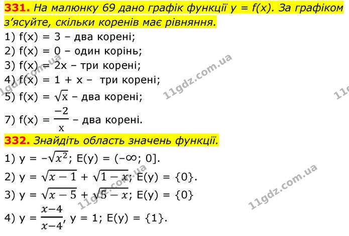 331. На малюнку 69 дано графік функції y = f(x). За графіком — ГДЗ Алгебра 9 клас Тарасенкова