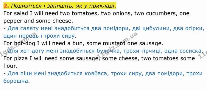2. Подивіться і запишіть, як у прикладі. — ГДЗ Робочий зошит Англійська мова 4 клас Карпюк