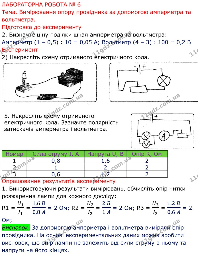 Лр.№6 (1) — ГДЗ Зошит лабораторні Фізика 8 клас Божинова — ГДЗ Зошит лабораторні Фізика 8 клас Божинова