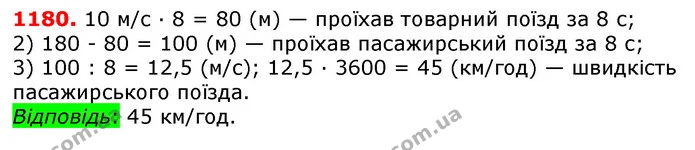 ГДЗ математика 5 клас Мерзляк 2018 — ГДЗ математика 5 клас Мерзляк 2018